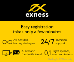 Learn How To Exness Broker Persuasively In 3 Easy Steps