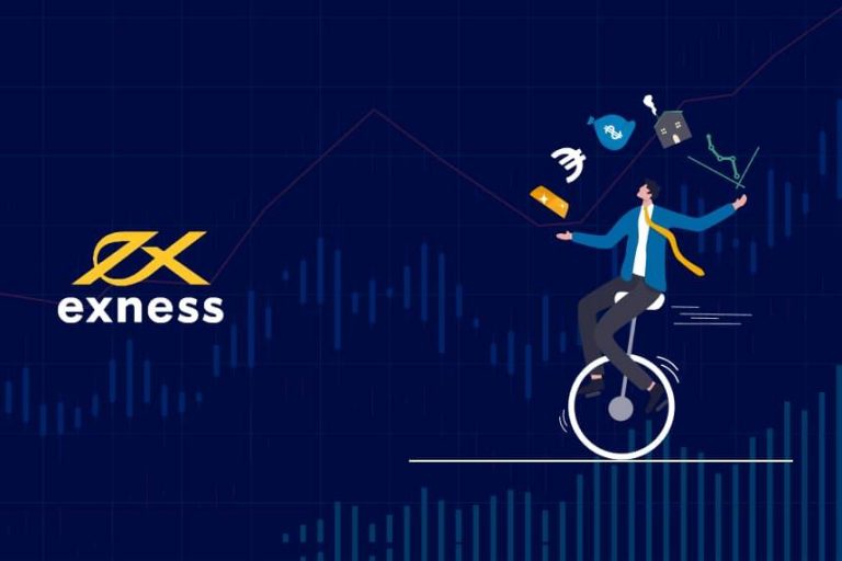 Exness South Africa Review (2021) – Exness Forex Broker