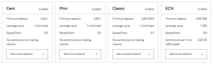 Can You Spot The A Minimum Deposit For Exness Standard Account Pro?