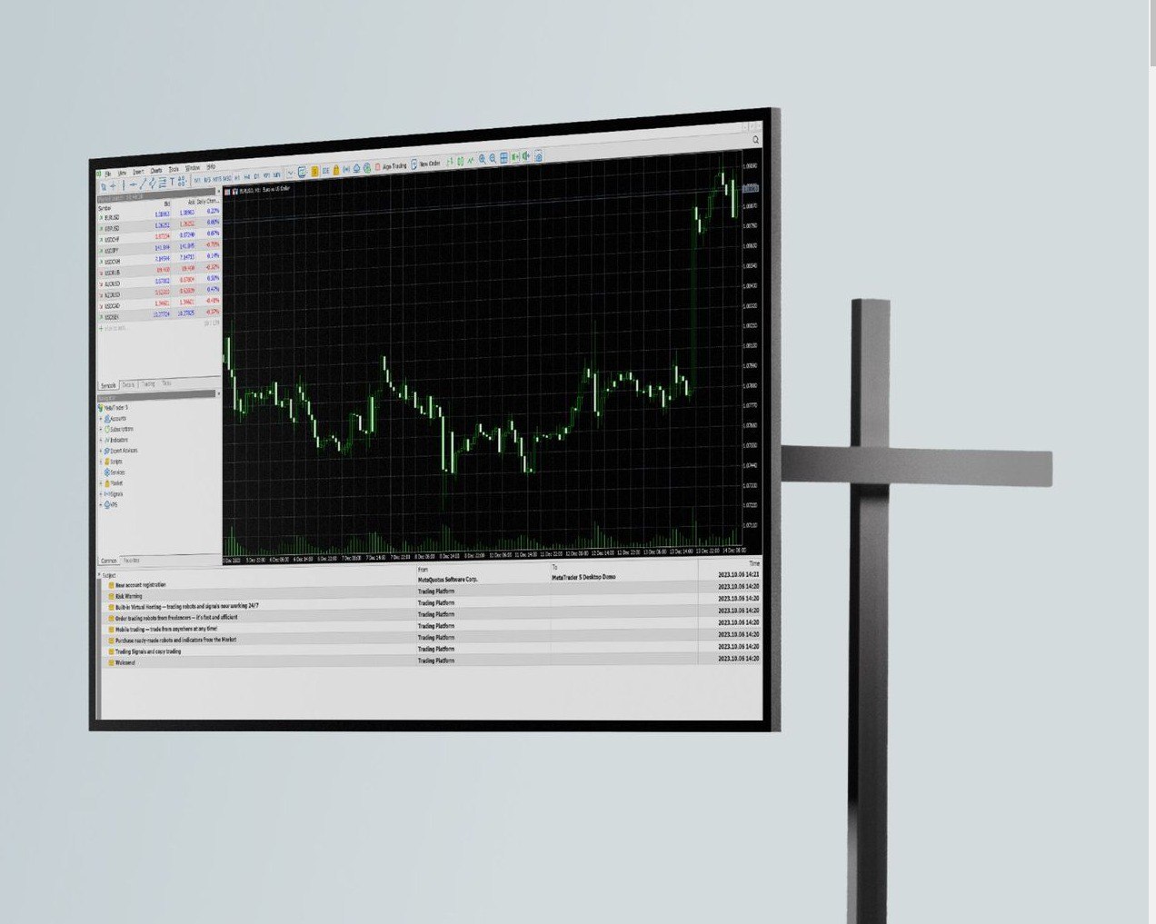 Want More Money? Start Trading With Exness Metatrader 5 On Pc